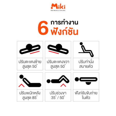 เตียงผู้ป่วย MIKI THAILAND JDH03 4 ไกร์ (มือหมุน) พร้อมฟูกที่นอน 4 ตอน_3